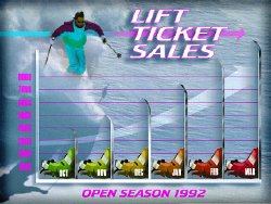 Cliff-Schinkel-1994-InFocus-Systems-Lift-Ticket-Sales-Screen