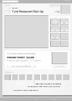 Cliff-Schinkel-2012-Saving-America-Interface-Conversation-Details-Funding-Screen