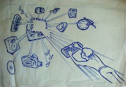 Cliff-Schinkel-1991-Multimedia-Zoom-Cartoon-Sketch