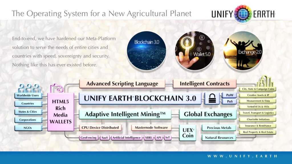 Unify Earth Yellow Revolution Presentation